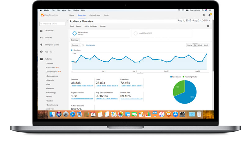 raport complet seo oradea